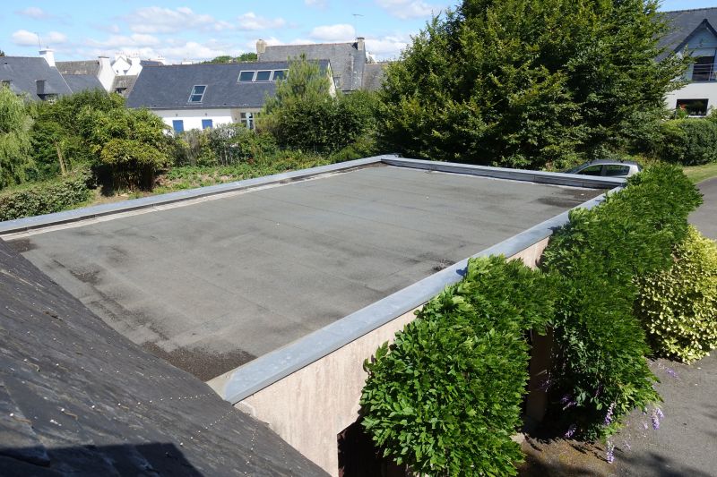 Cost of Roofing in Campbellsville, KY